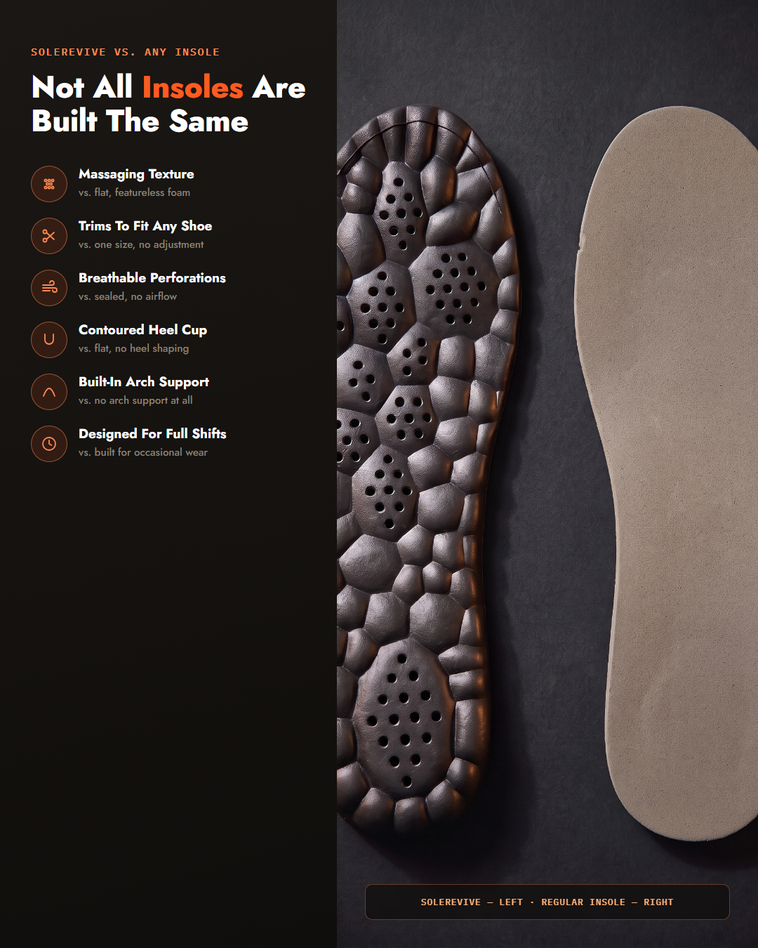 SoleRevive compared to a regular insole — feature comparison